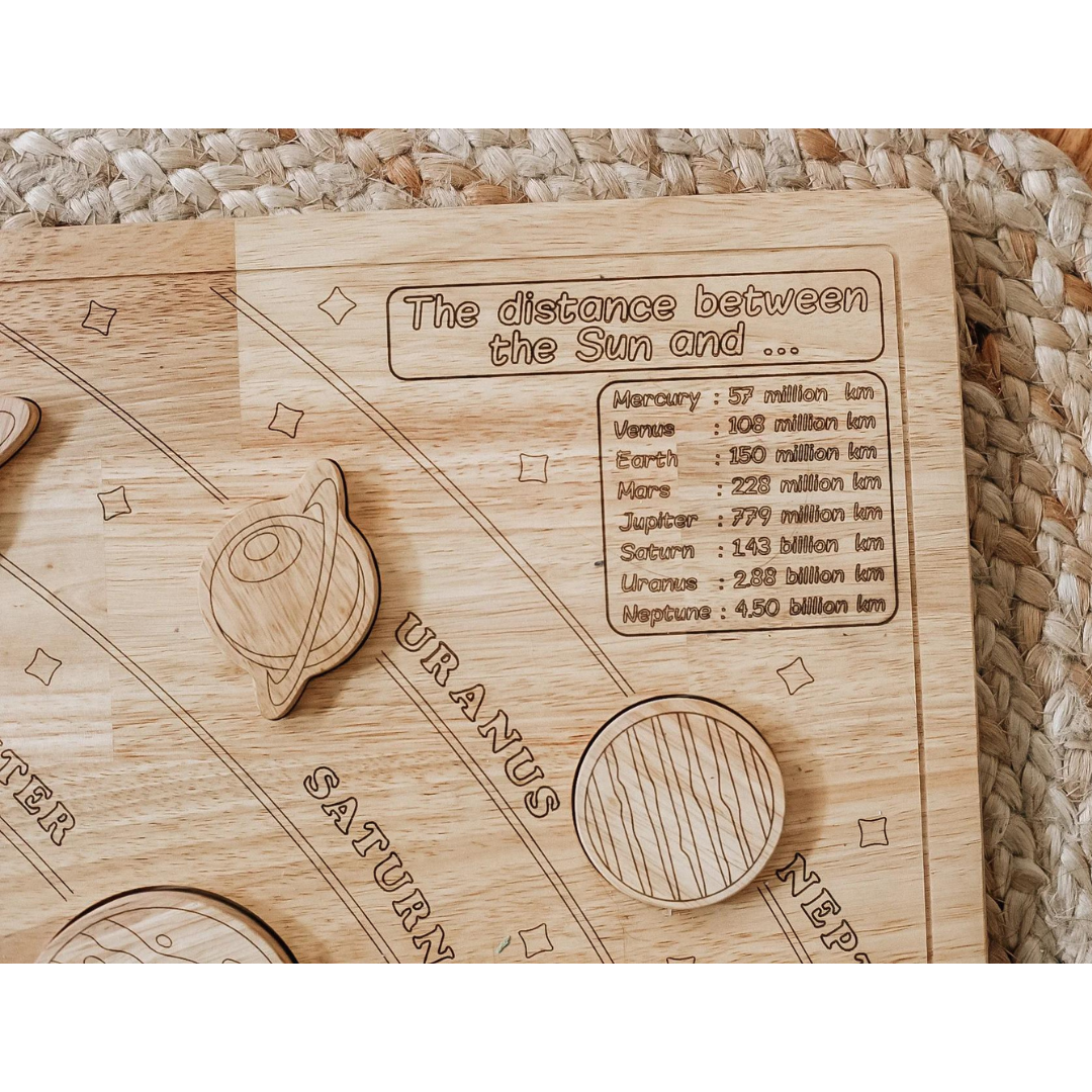 Solar System learning kit