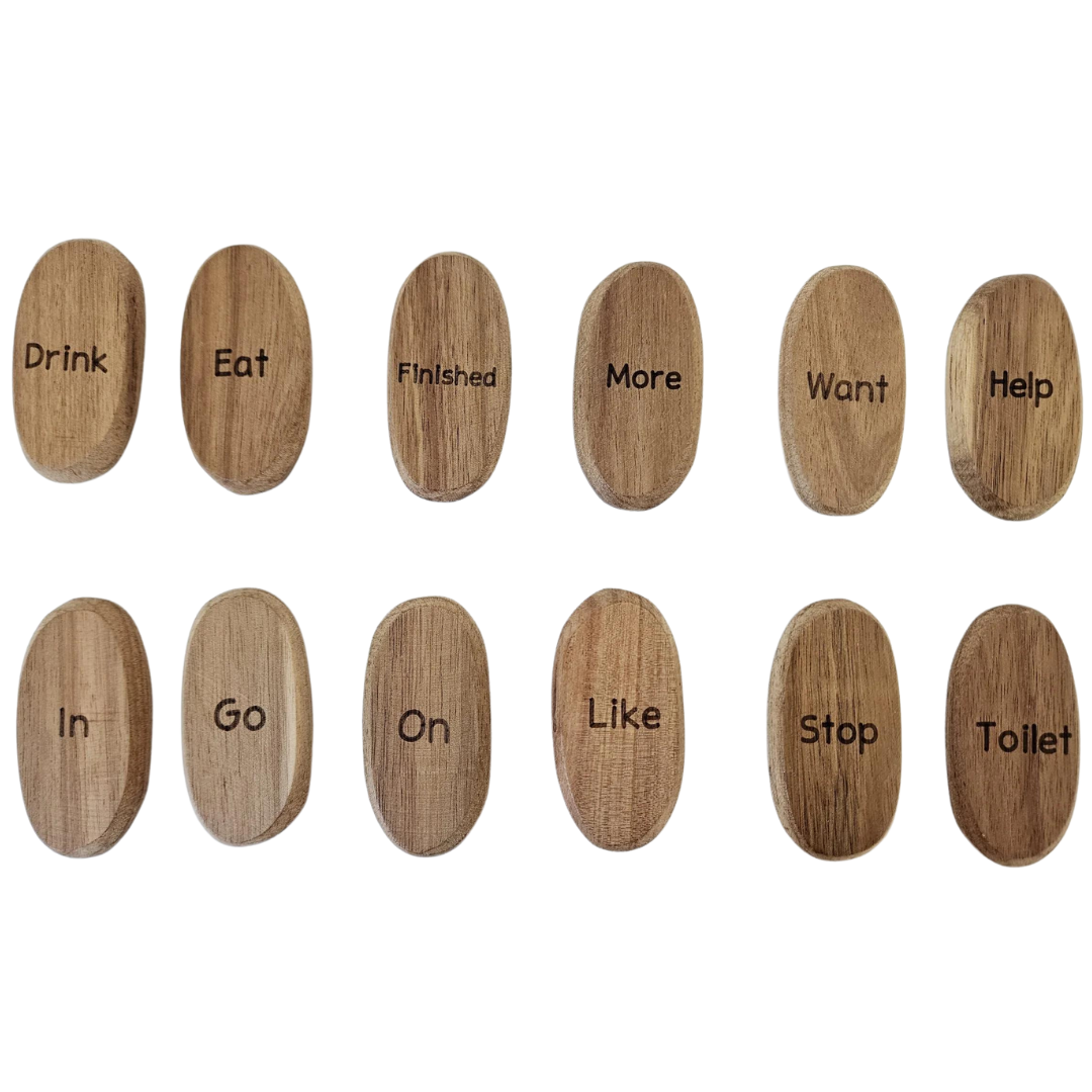 Sign Language Basic Words Set