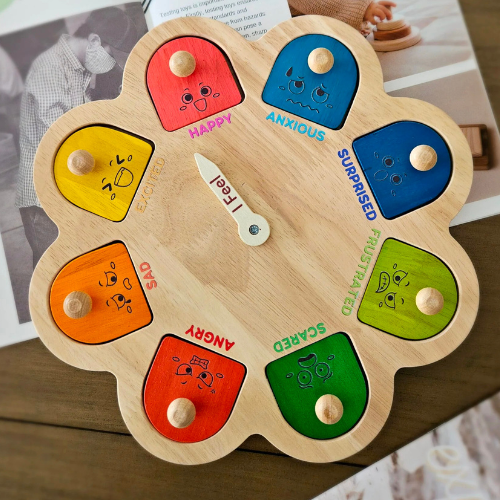 Emotions Puzzle with Coping Strategies