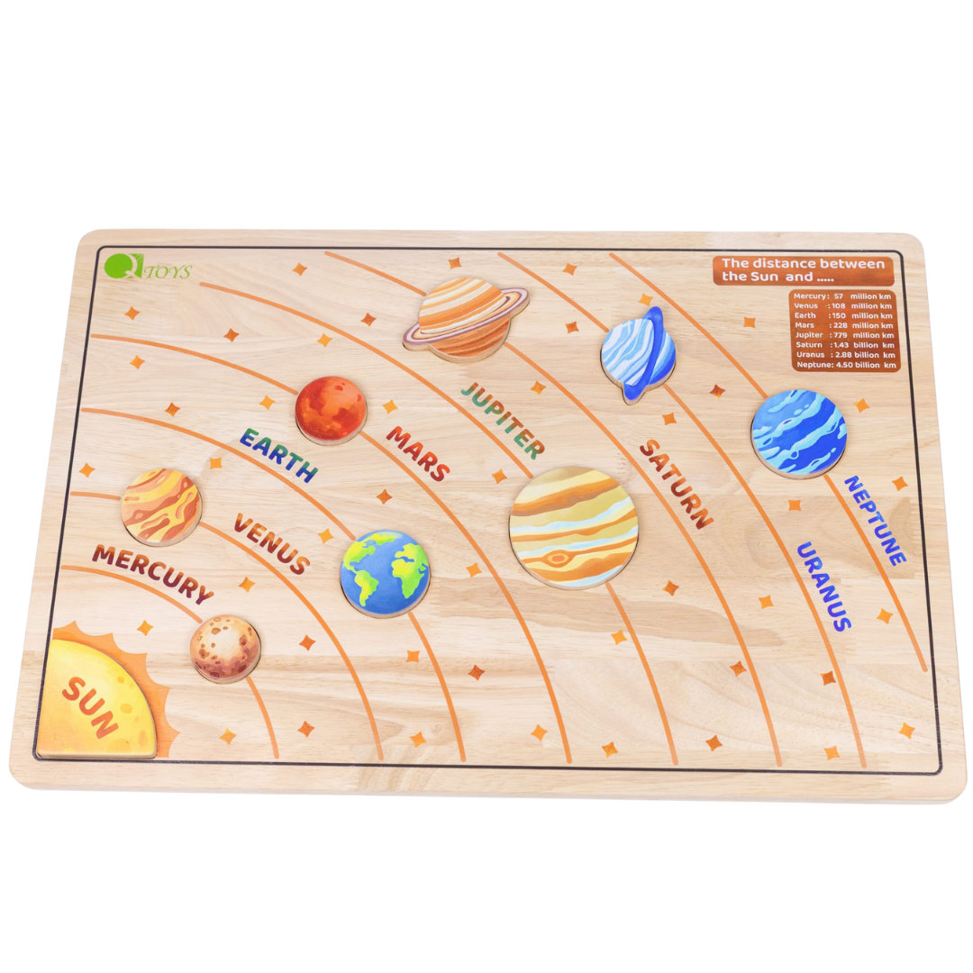 Solar System learning kit