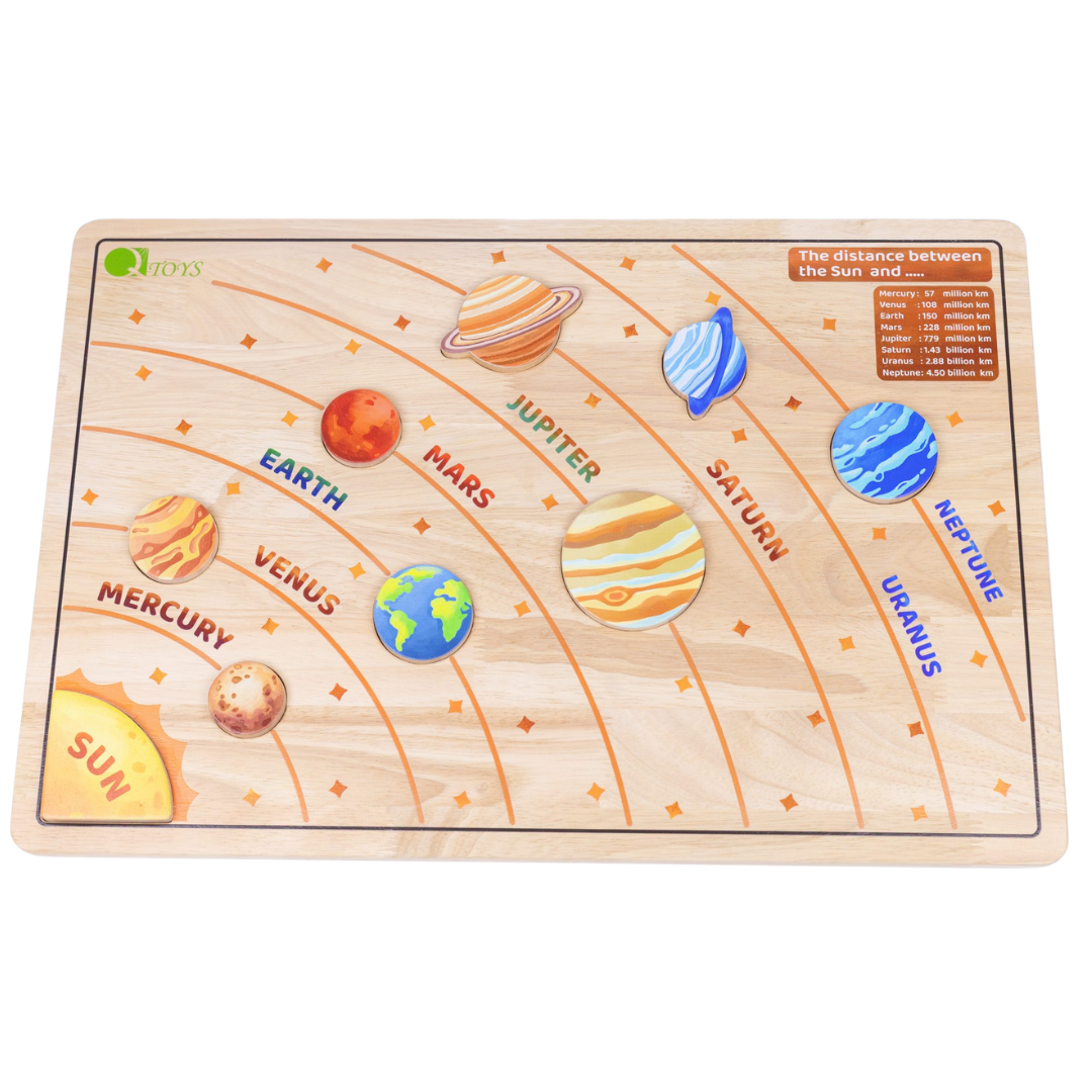 Solar System learning kit