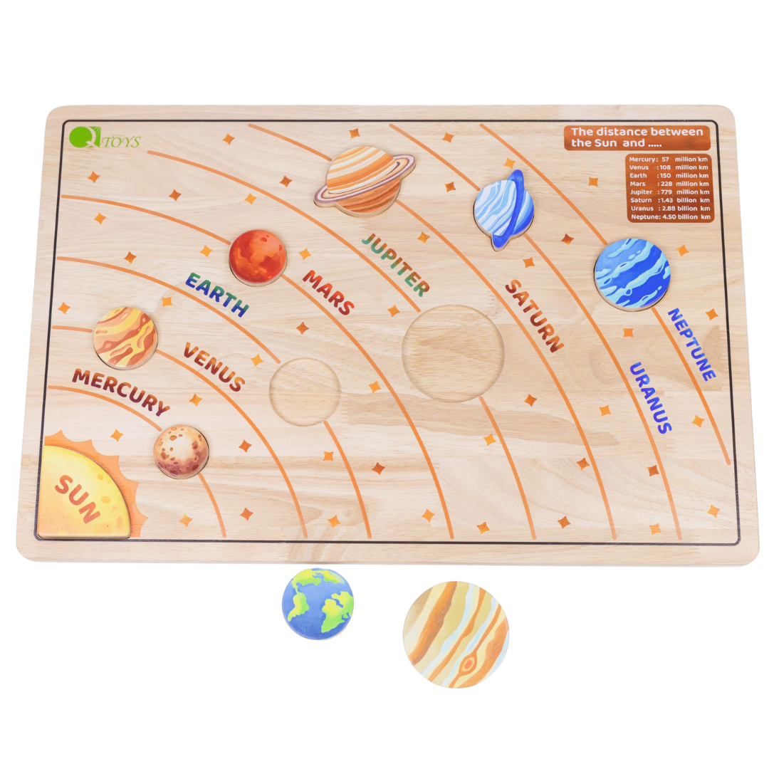 Solar System learning kit