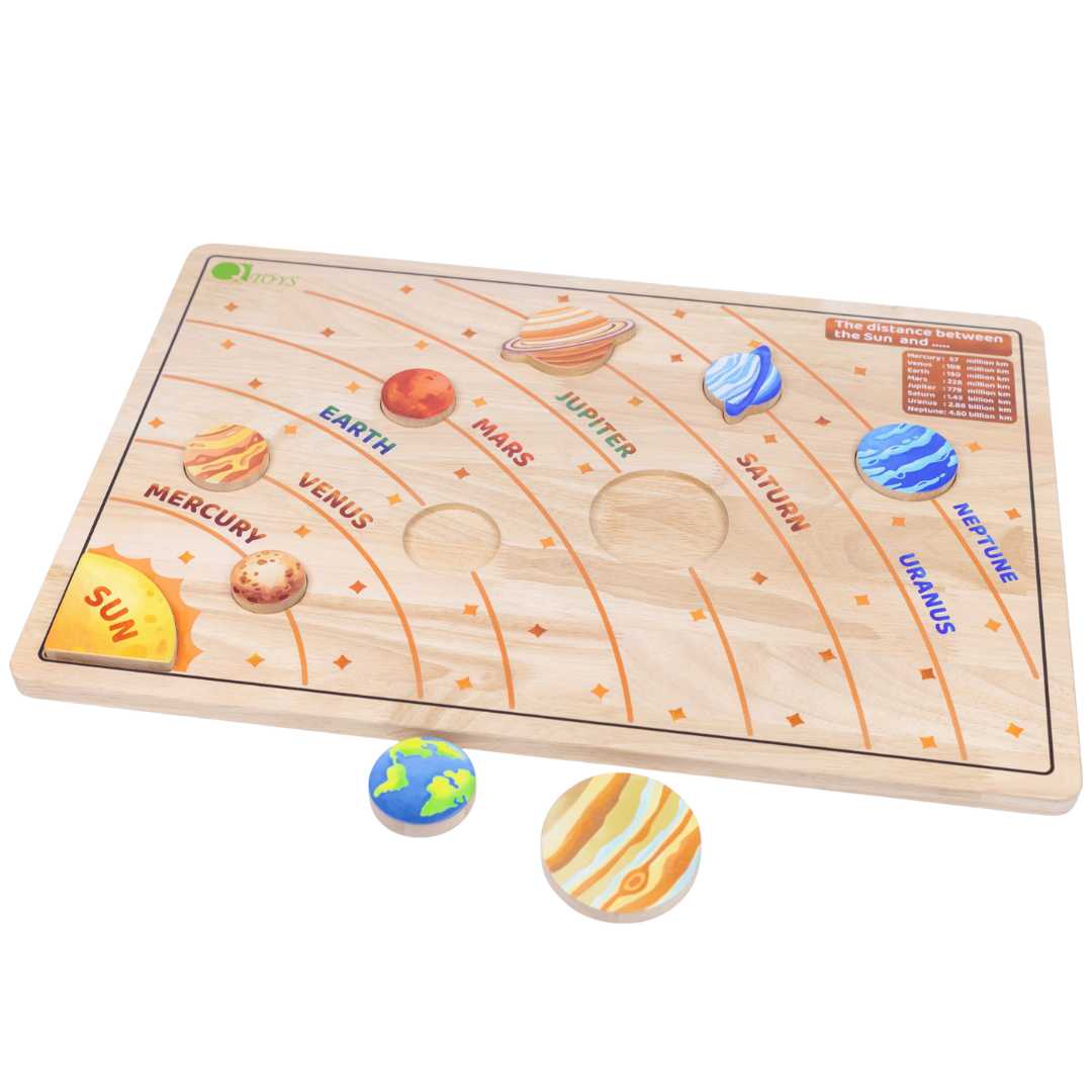 Solar System learning kit