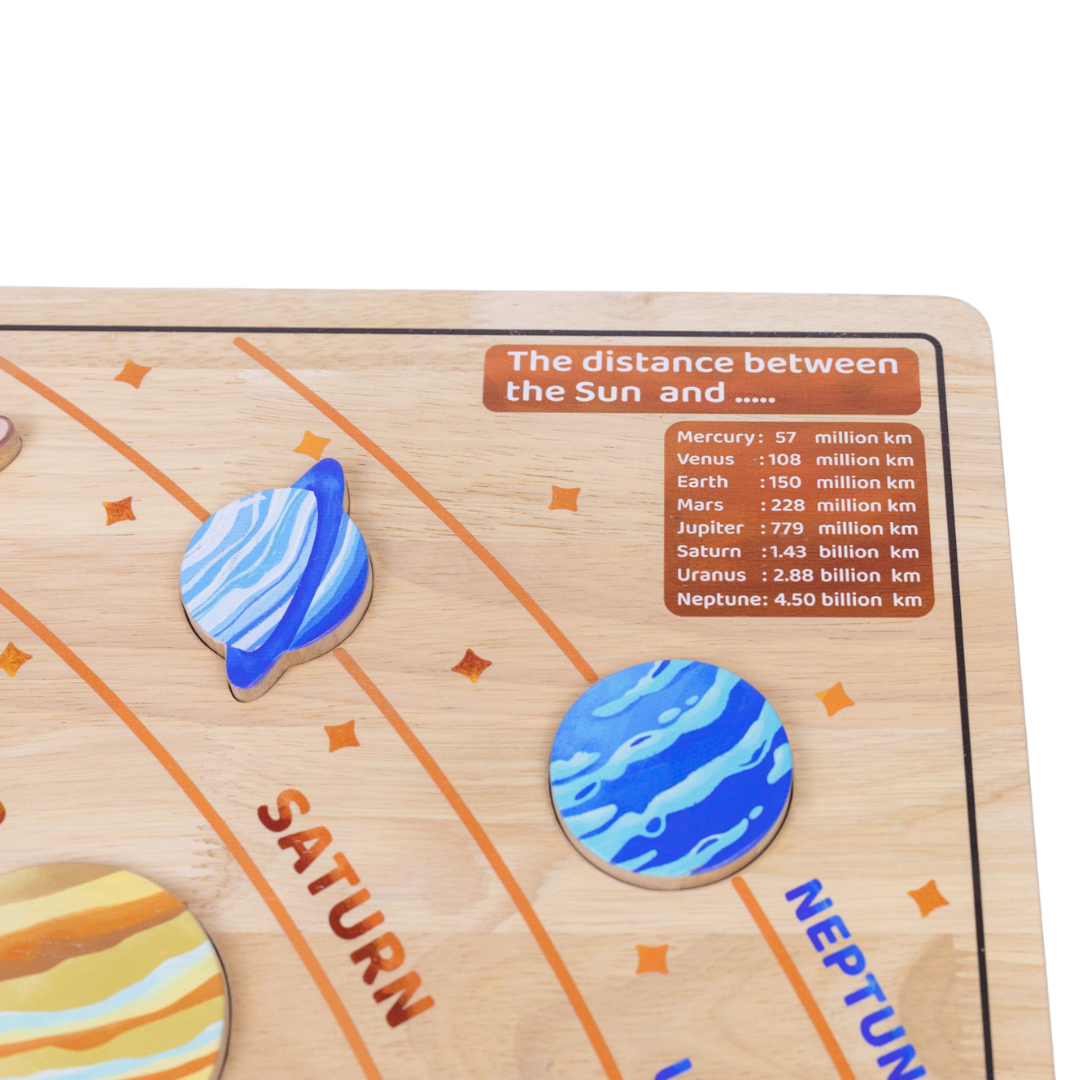 Solar System learning kit